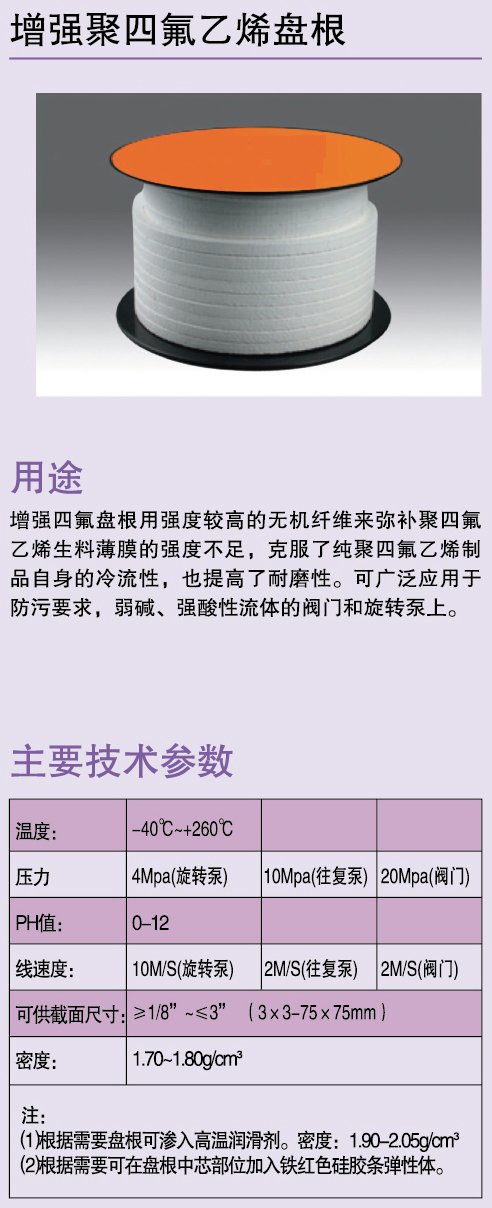 增強(qiáng)聚四氟乙烯盤根2